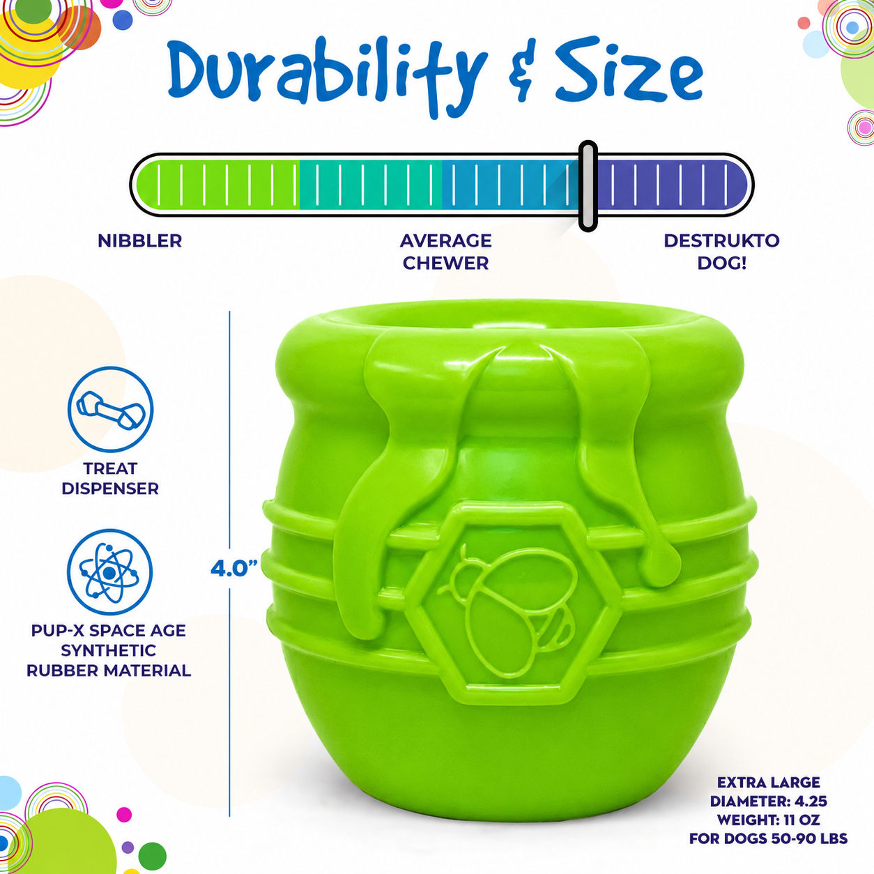 Honey Pot Treat Dispenser