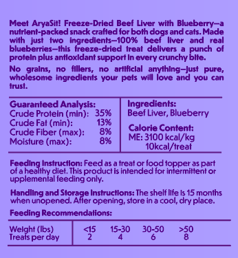 Nutrition and feeding information for Arya Sit freeze-dried beef liver and blueberry dog treats