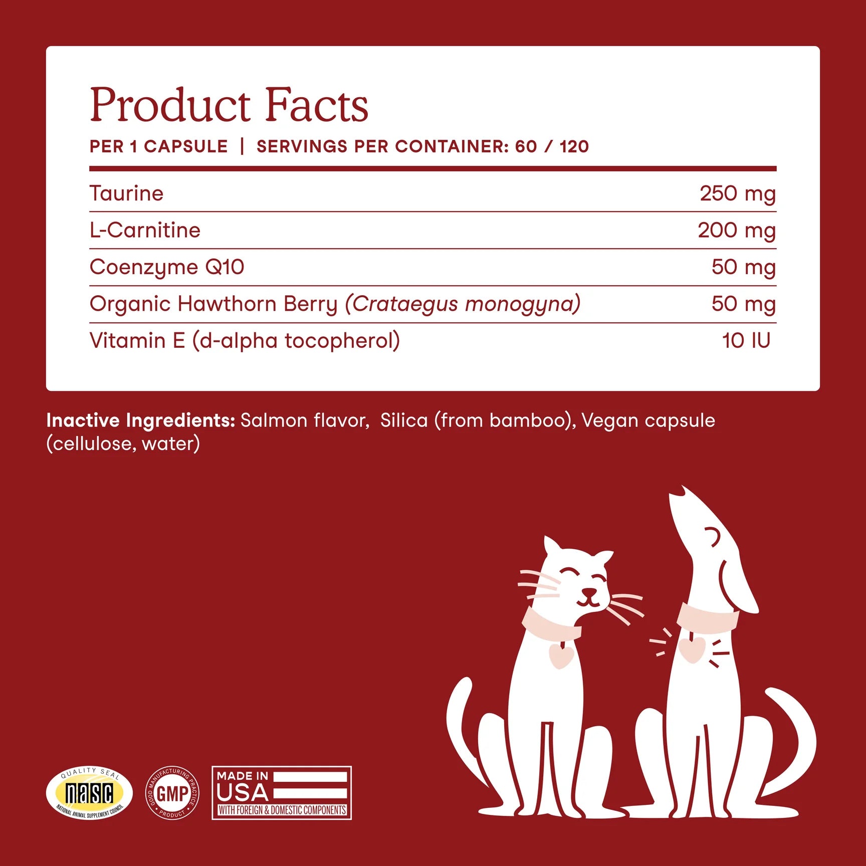 Cardiac Support Product Facts
