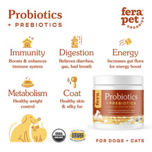 Organic Dog Probiotics with Prebiotics