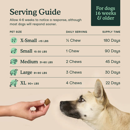 Feeding guide for Fera Pets hip and joint supplement soft chews based on dog weight