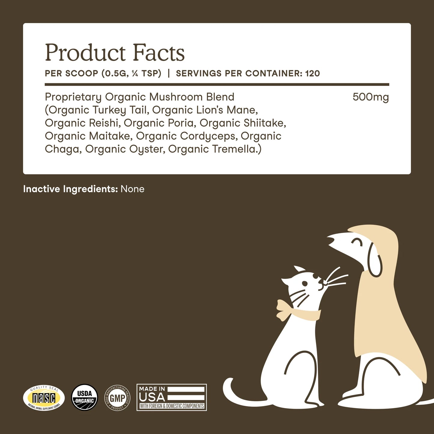 product facts panel showing beta glucan content in Fera Pets mushroom supplement for dogs