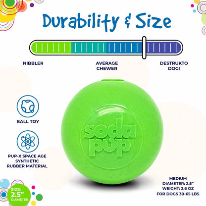 SodaPup durability and size guide for the Green Glitter soft rubber dog ball