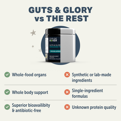 Comparison between Guts & Glory and Other Vitamins