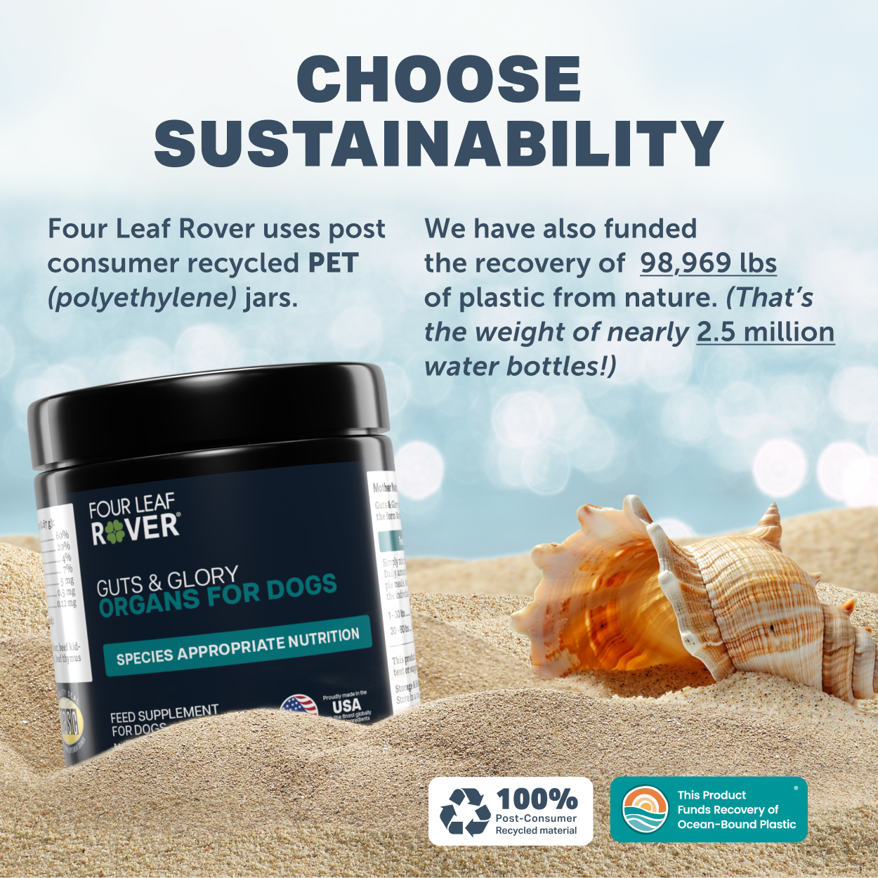 Four Leaf Rover Guts & Glory packaging with sustainability messaging and jar