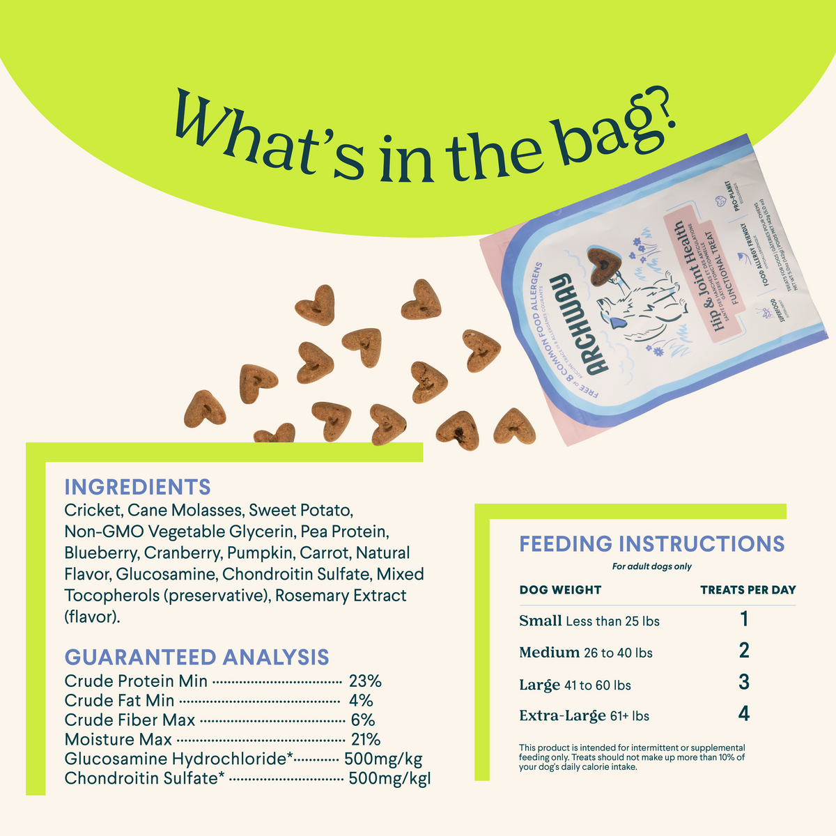 Ingredients and nutrition information for Archway Hip & Joint Health dog treats