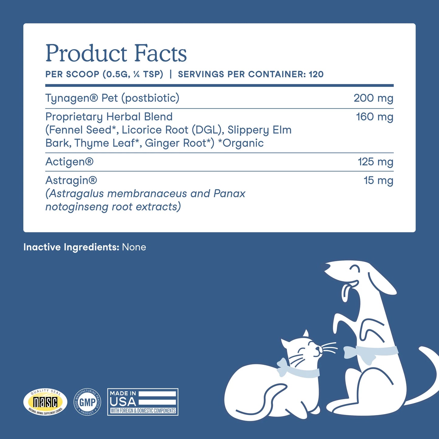 Product facts panel for Fera Pets Postbiotics Plus supplement for dogs