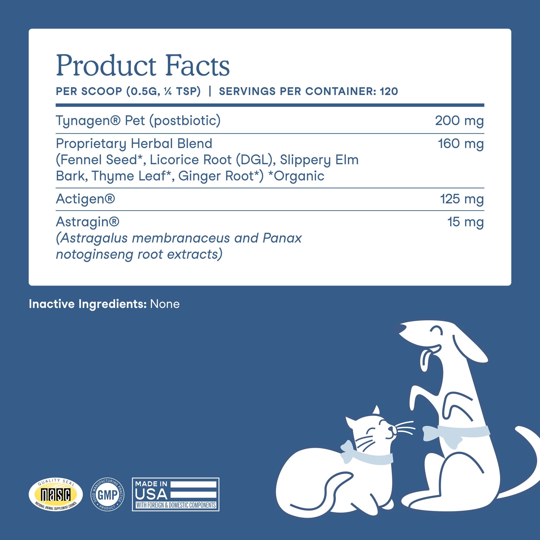 Product facts panel for Fera Pets Postbiotics Plus supplement for dogs