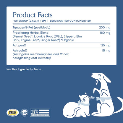 Product facts panel for Fera Pets Postbiotics Plus supplement for dogs