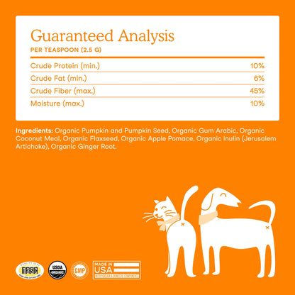 Guaranteed analysis of pumpkin fiber supplement for dogs showing fiber content