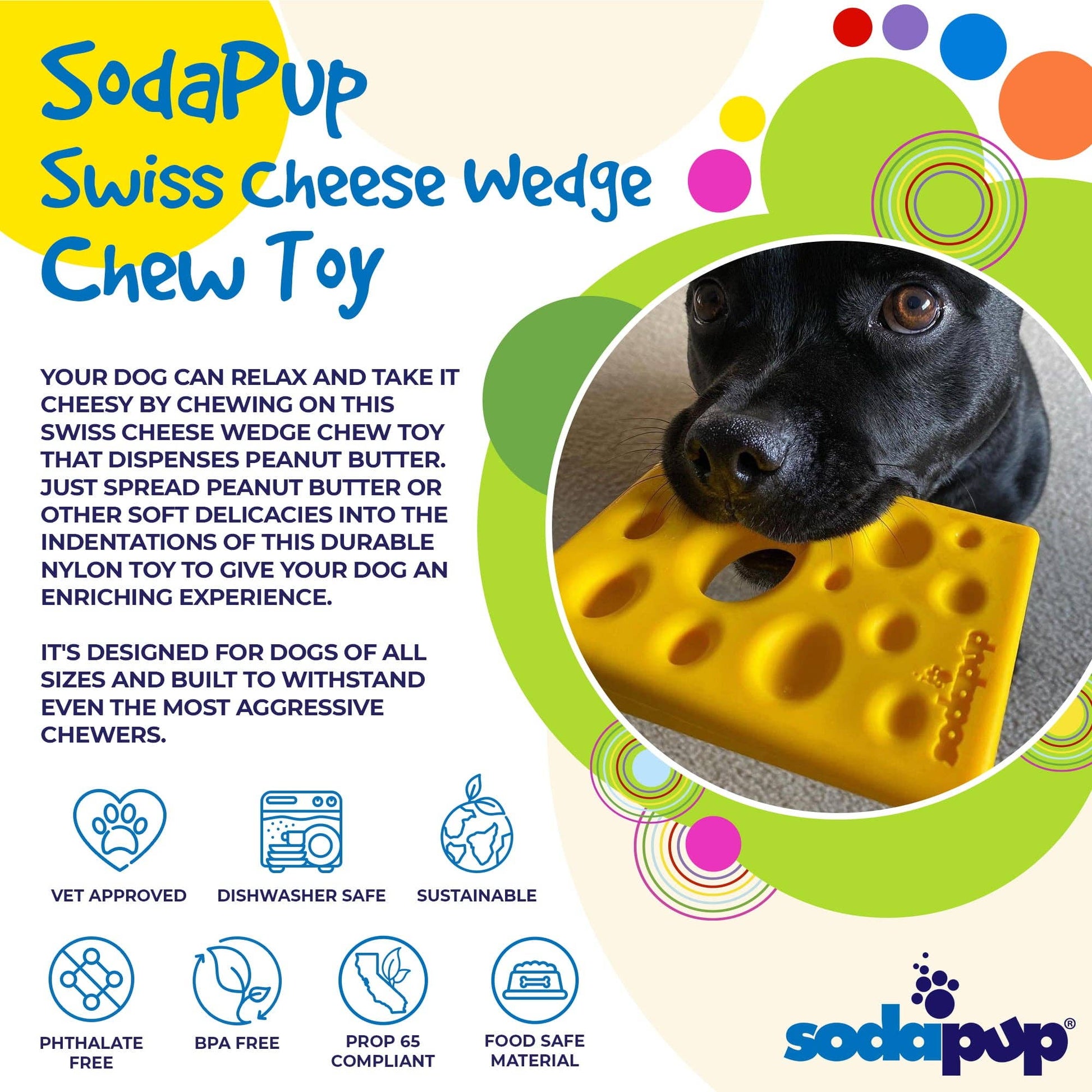 SodaPup Swiss Cheese Wedge chew toy product graphic featuring the yellow cheese shaped dog toy