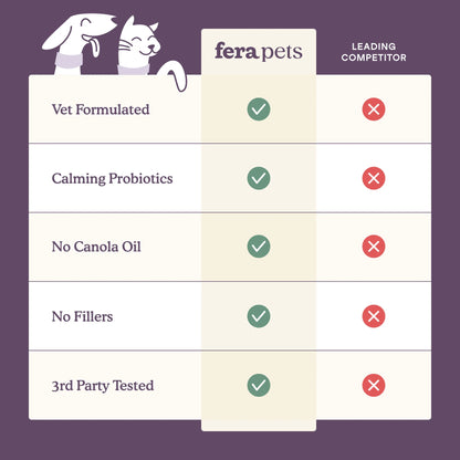 Vet-formulated calming supplement for dogs designed for daily stress and behavior support