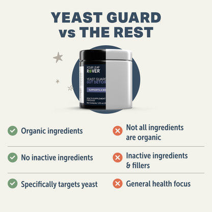 Comparison between Four Leaf Rover Yeast Guard and alternative yeast solutions