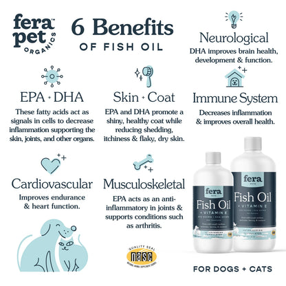 Omega-3 Rich Fera Pet's Fish Oil Supplement for Dogs and Cats - Supports Healthy Skin and Coat