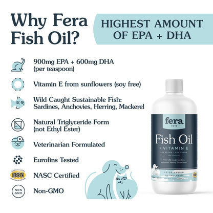 Omega-3 Rich Fera Pet's Fish Oil Supplement for Dogs and Cats - Supports Healthy Skin and Coat