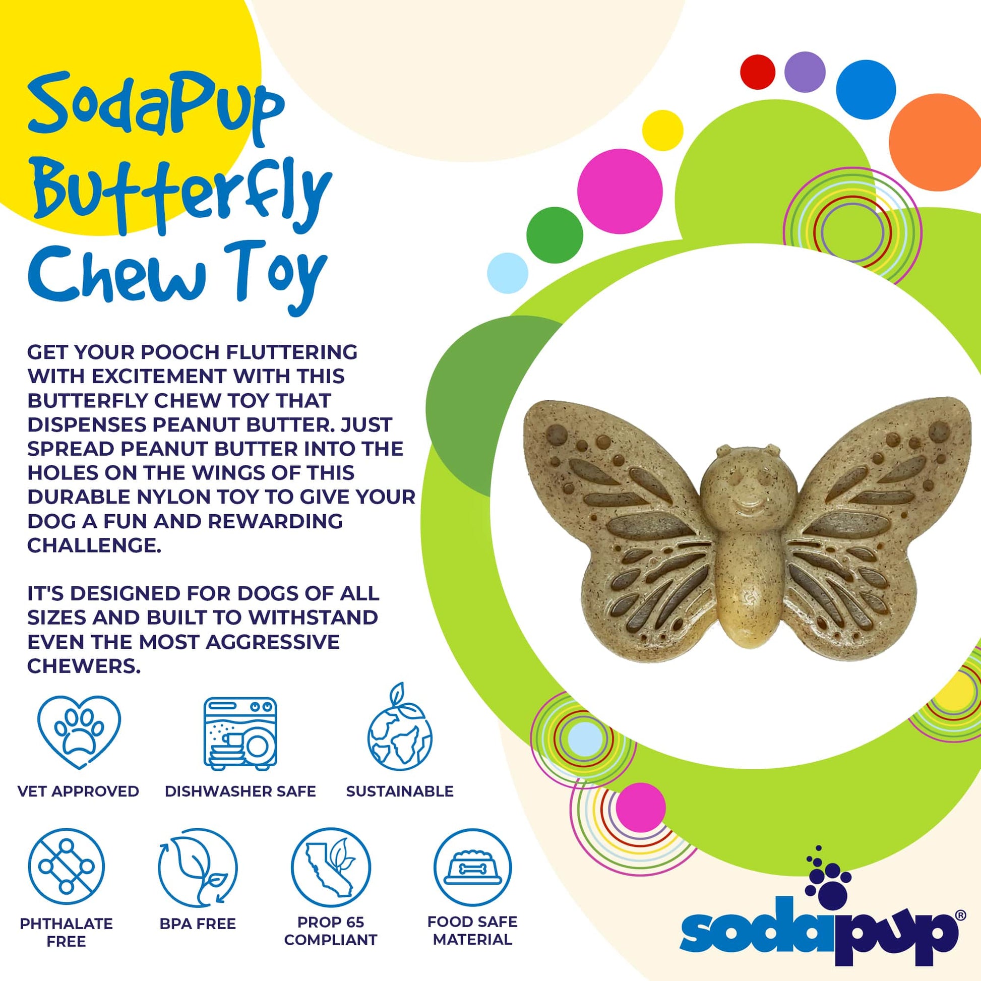 Information card highlighting durability, enrichment use, and non-toxic materials for the SodaPup Butterfly Chew Toy.